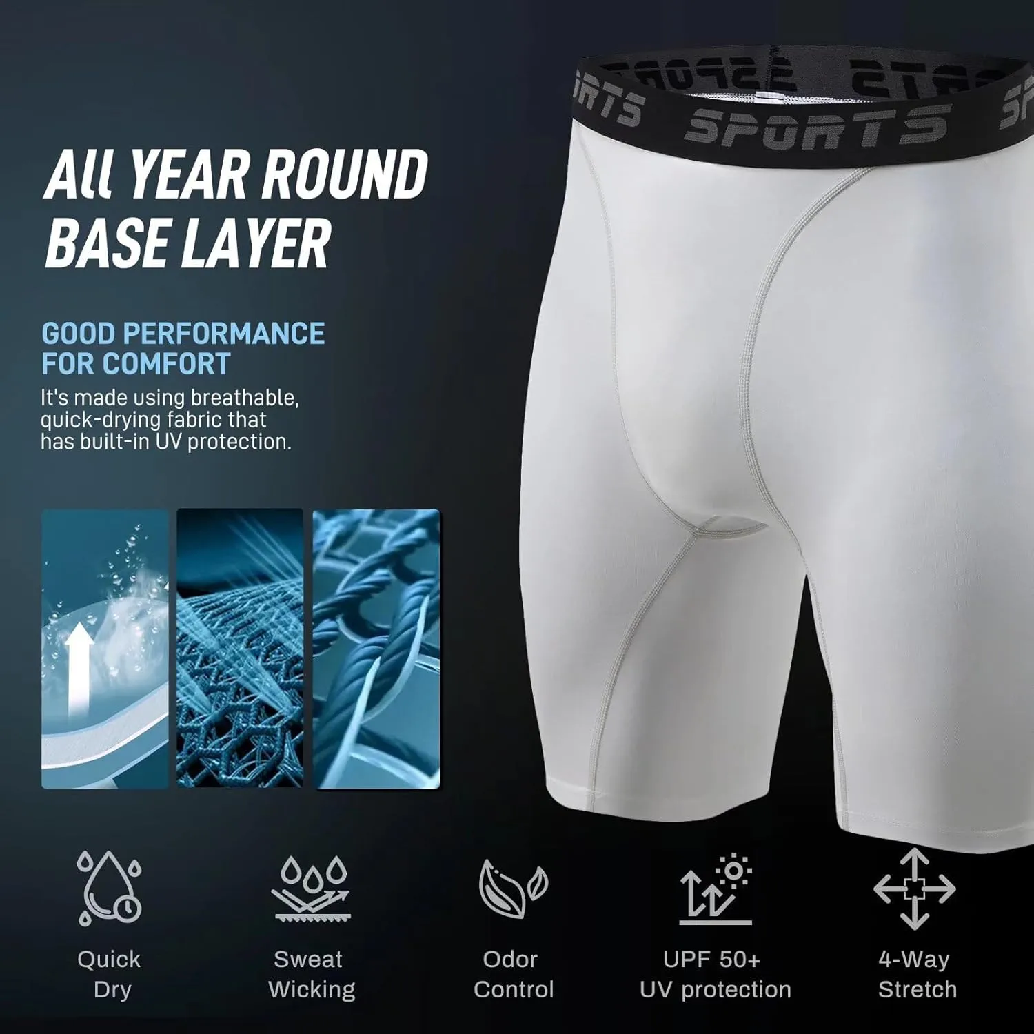 2 Pack Compression Shorts Men Spandex Running Sport Under Shorts Cool Dry Athletic Underwear Muscle Support
